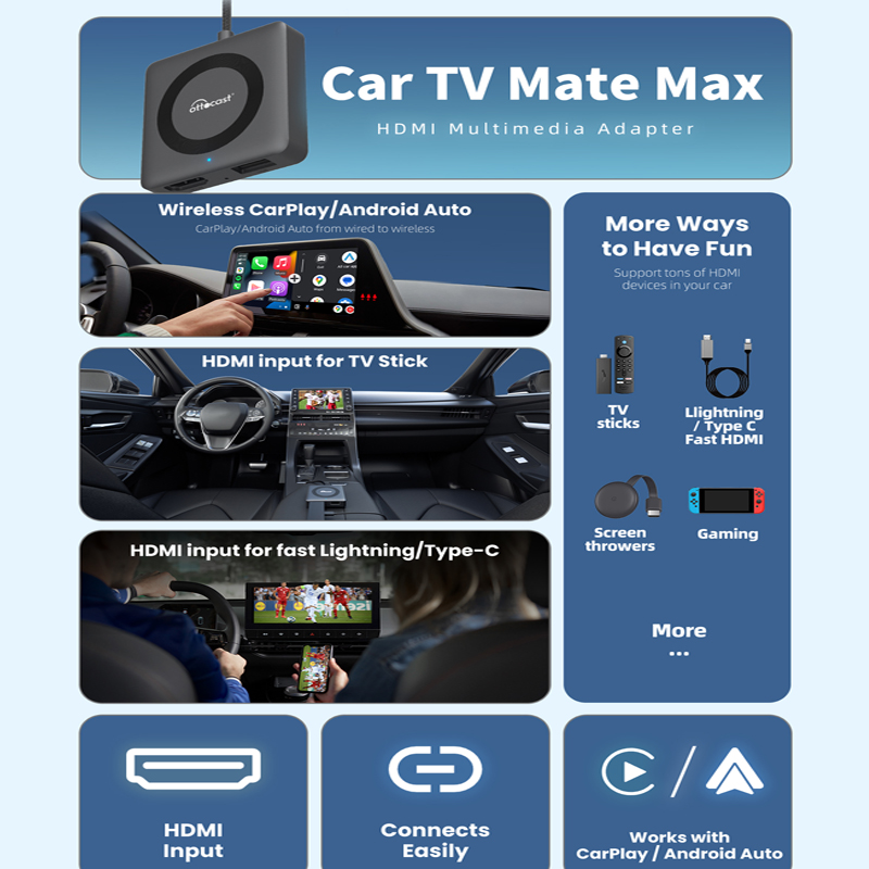 OTTOCAST Car TV Mate adaptador - Gaming Console In Car reseña y precio
