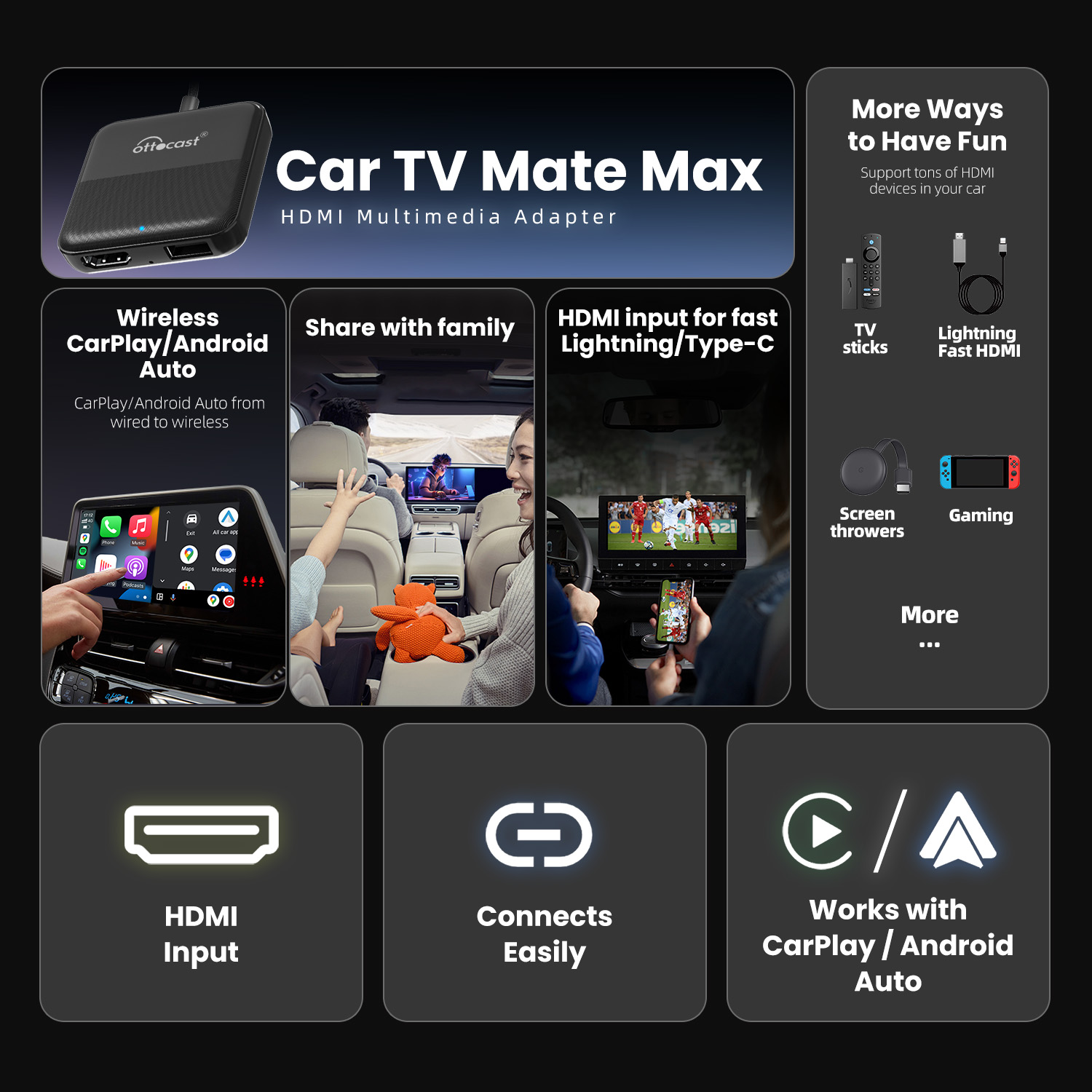 Ottocast Express Car Tv Mate W - Gaming Console In Car reseña y precio
