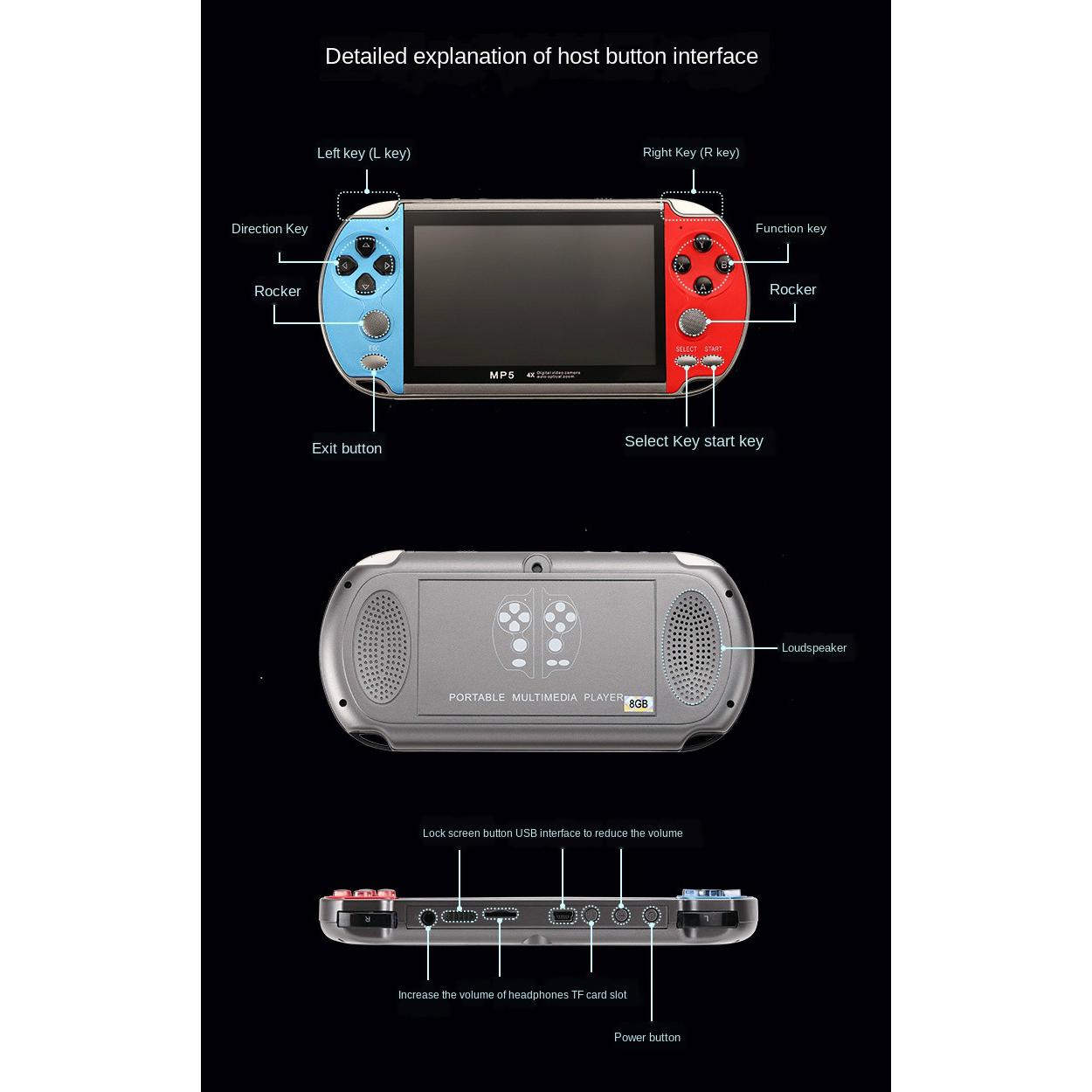Consola de videojuegos Retro p - Gaming Console Under 1000 reseña y precio