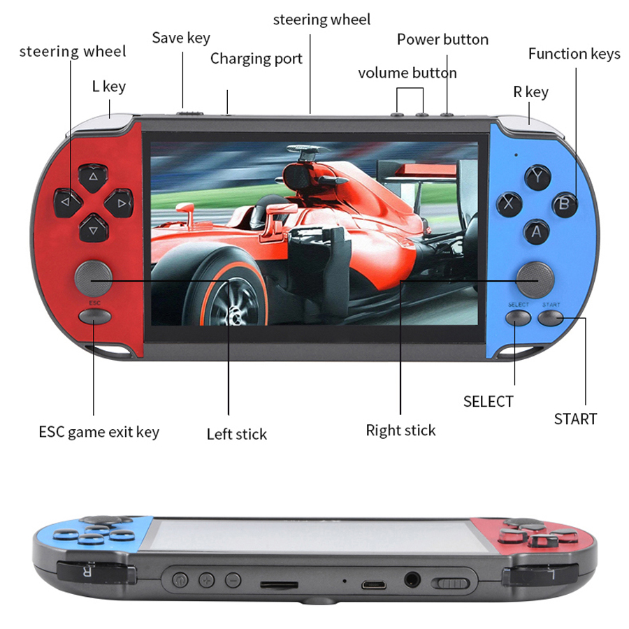 Consola de videojuegos portáti - Gaming Console 6 Year Old reseña y precio