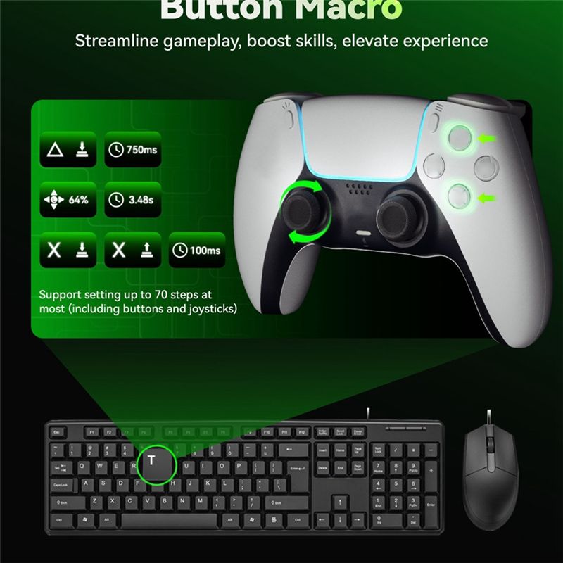 AIMZENIX AX200PRO Adaptador Co - Gaming Console All In One reseña y precio