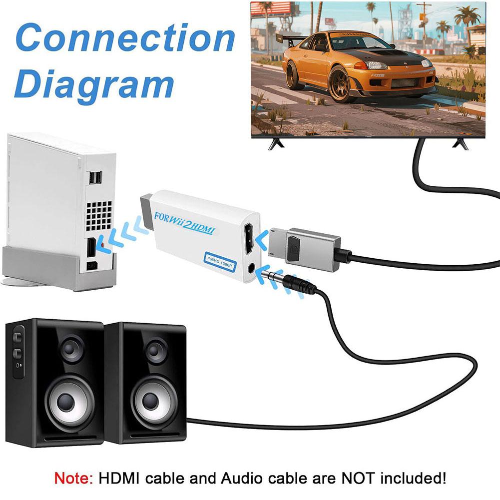 Convertidor de WII a HDMI - Ad - Gaming Console All In One reseña y precio