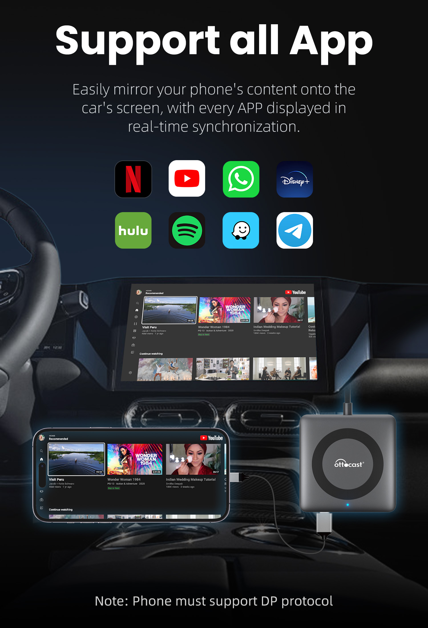 OTTOCAST Car TV Mate adaptador - Gaming Console In Car reseña y precio